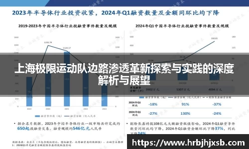 上海极限运动队边路渗透革新探索与实践的深度解析与展望