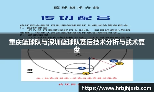 重庆篮球队与深圳篮球队赛后技术分析与战术复盘