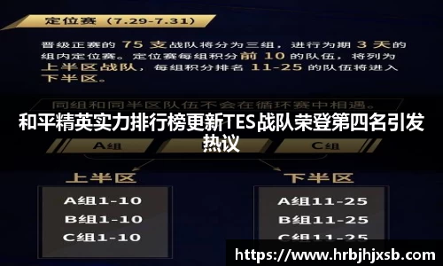 和平精英实力排行榜更新TES战队荣登第四名引发热议