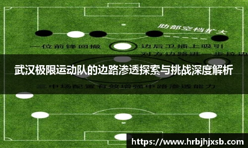 武汉极限运动队的边路渗透探索与挑战深度解析
