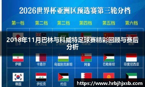 2018年11月巴林与科威特足球赛精彩回顾与赛后分析